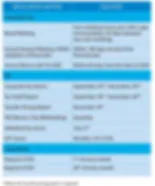 Illustration for Business Compliances in India: Overview