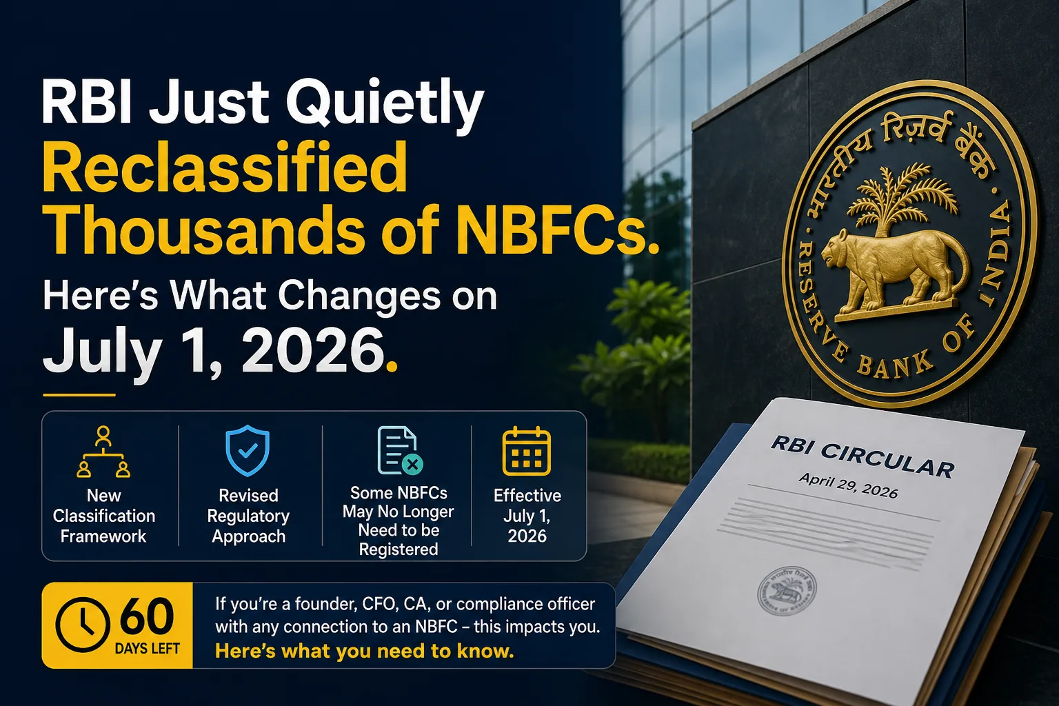 Read more about RBI NBFC Reclassification: July 2026