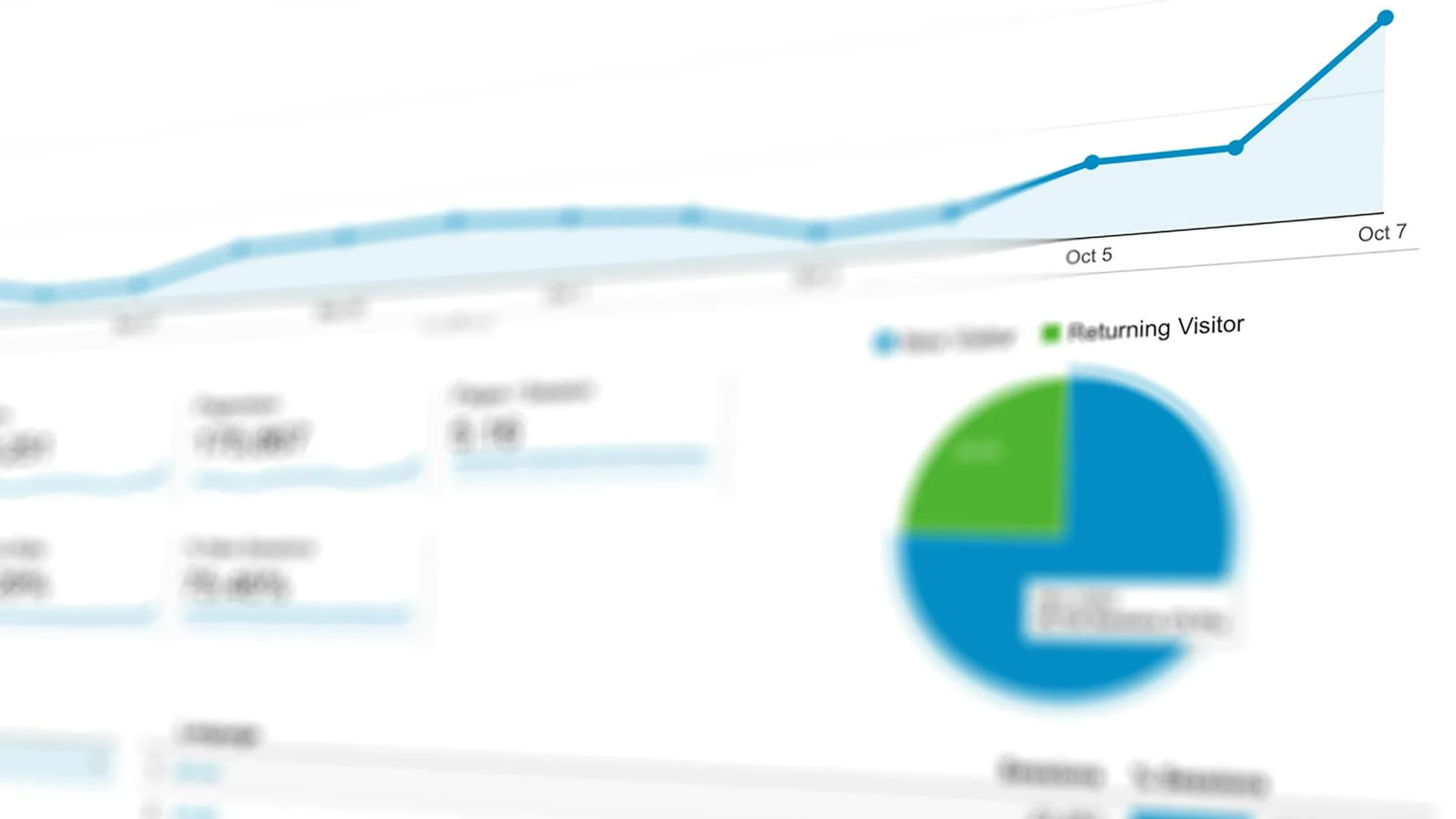 Read more about Reporting, Credibility & Client Wins
